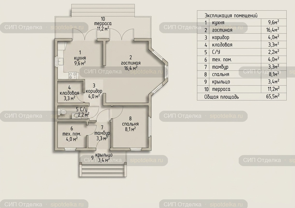 Планировка
